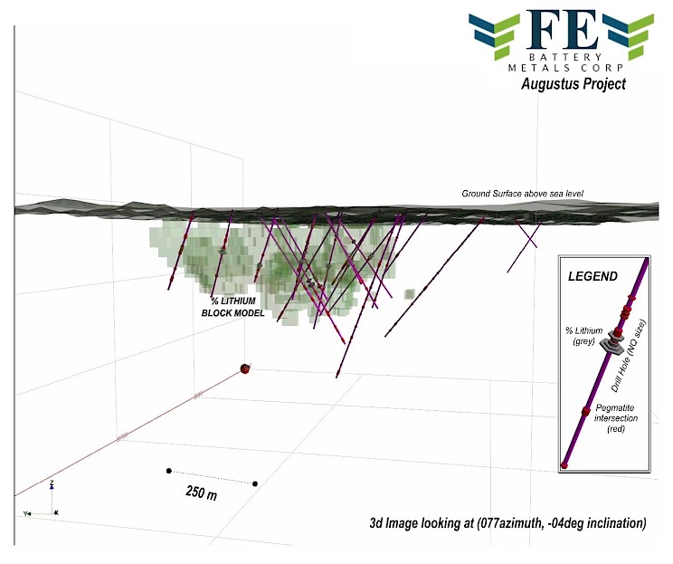 Current Exploration Highlights | FE Battery Metals Corp.